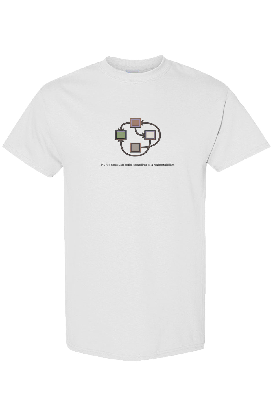 Think Hurd - by Gildan Heavyweight Tee