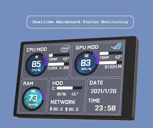 Server System Status Monitor